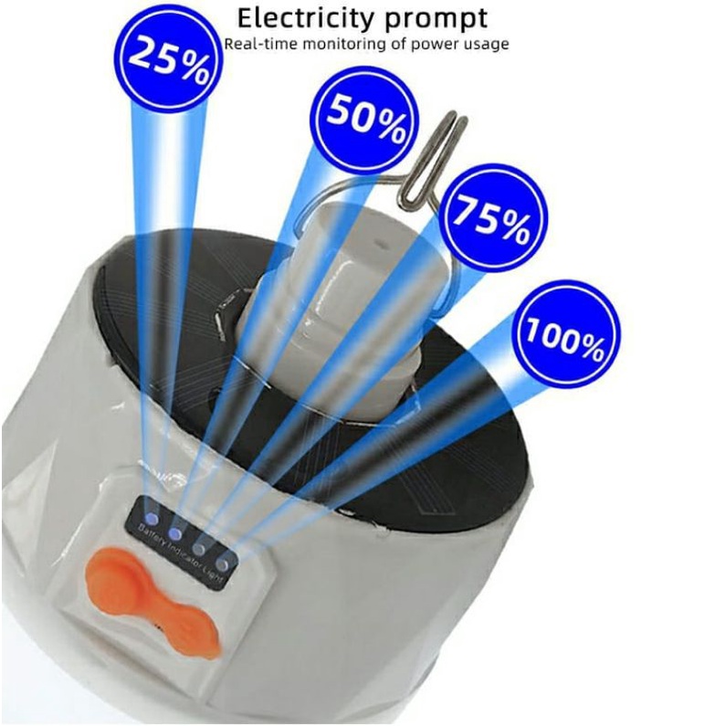 Lampu Solar LED 45W Lampu Solar Panel Surya Emergency Charging Lamp Lampu solar Camping Multifungsi 24LED