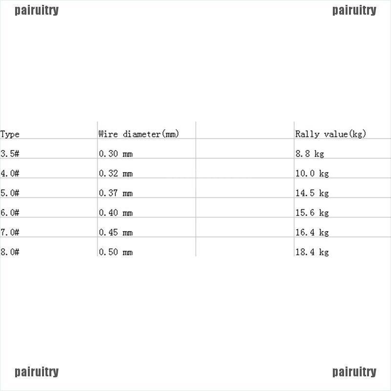 Pairuitry Senar Pancing PE Kuat Panjang 100M Ukuran 3.5 / 4 / 5 / 6 / 7 / 8# Sea Kaos T-Shirt Wanita Lengan Pendek Motif Print