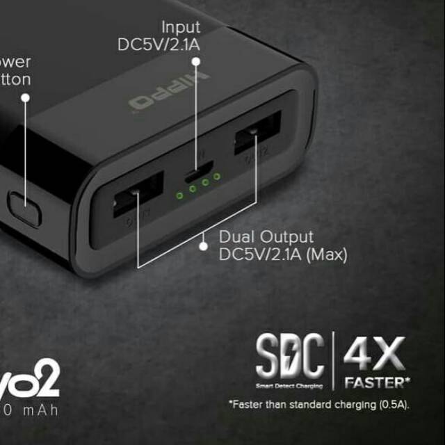 Powerbank hippo evo2 10000mah
