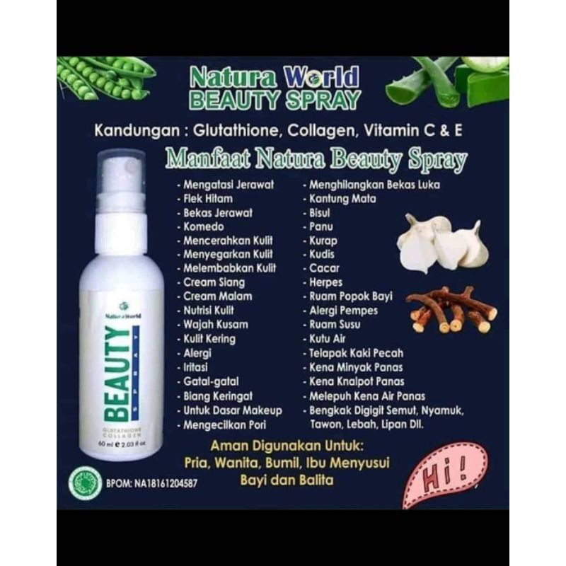 NaturaBeautySpray (NBS)