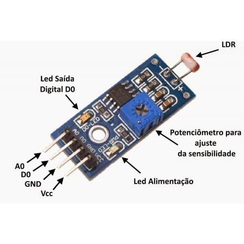 Sensor Cahaya LDR Sensor Module