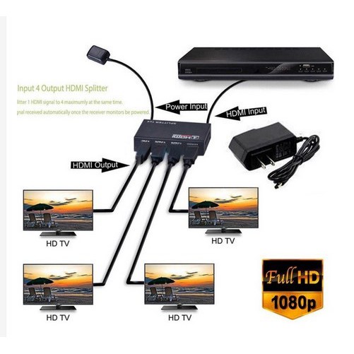 HDMI Splitter Switch  4 Port 2 port Hub Full Video 1X4 1x2 HD Spliter Split 1 In 4 Out Repeater Amplifier V1.4 3D 1080P Monitor