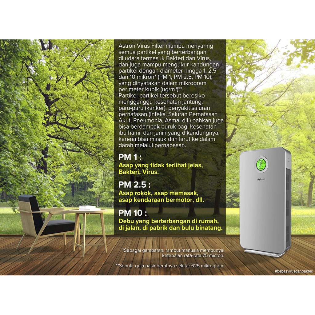 Astron Air Purifier AF-50VF Penjernih Udara 50m2 Astron Virus Filter