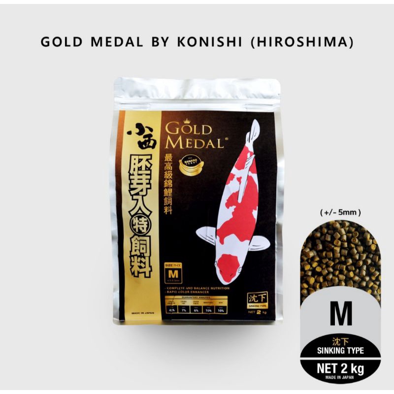 Konishi sinking 2 kg gold medal repacking