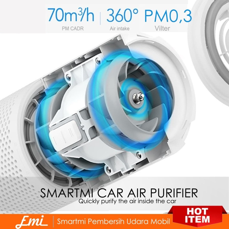 Smartmi Car Air Purifier Original Penjernih Udara Mobil PM 0,3