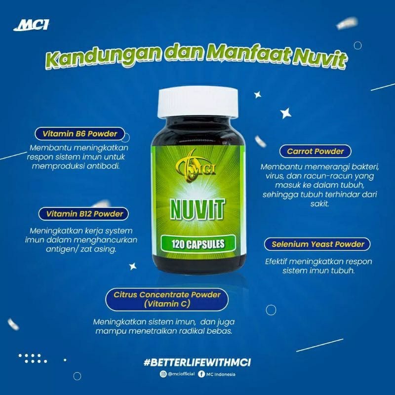 Paket Distributor Vitamin NUVIT MCI