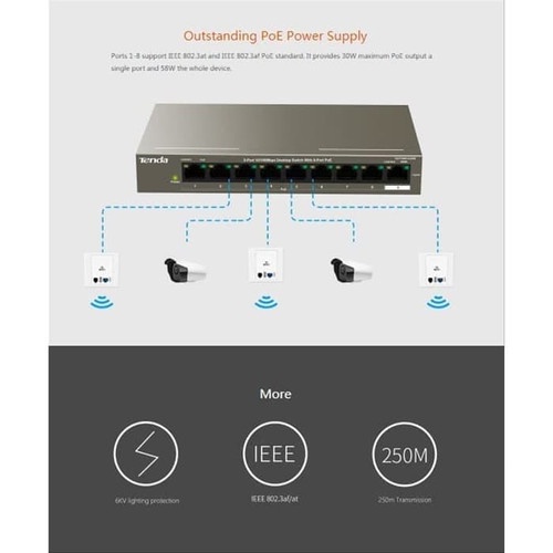 TENDA  TEF1109P-8-102W 9Port 10/100Mbps Desktop Switch With 8-Port PoE