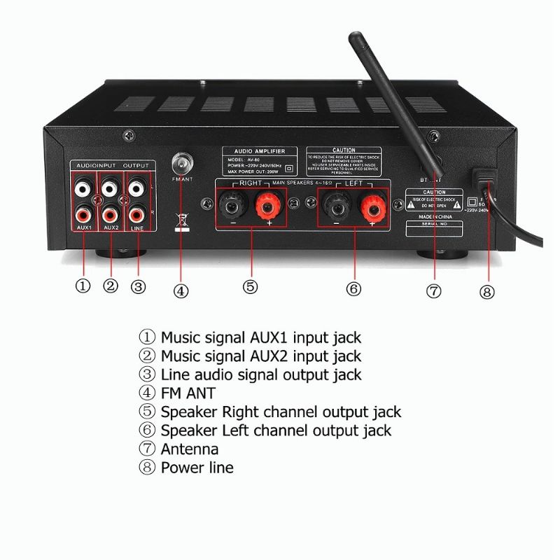 Sunbuck Audio Bluetooth 4.1 DAC Home Stereo Amplifier 5 Channel with Remote 2000W - AV-298BT - Black