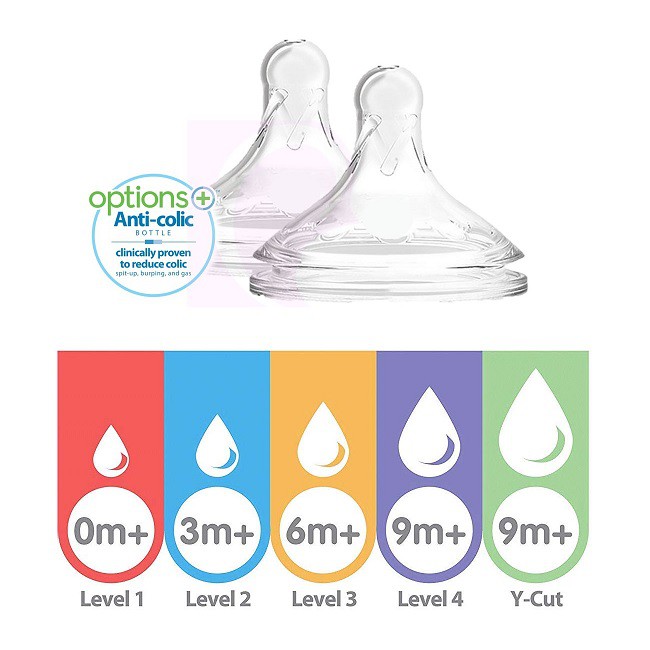 Dr. Brown's Options+ Wide Neck Level 3 6m+ Silicone Nipple 2pcs Dot Dr Browns Option Teat