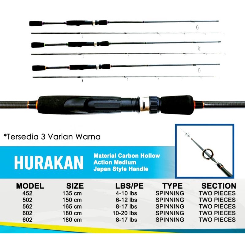 JORAN VERSUS CARBON HURAKAN 452, 552, 602