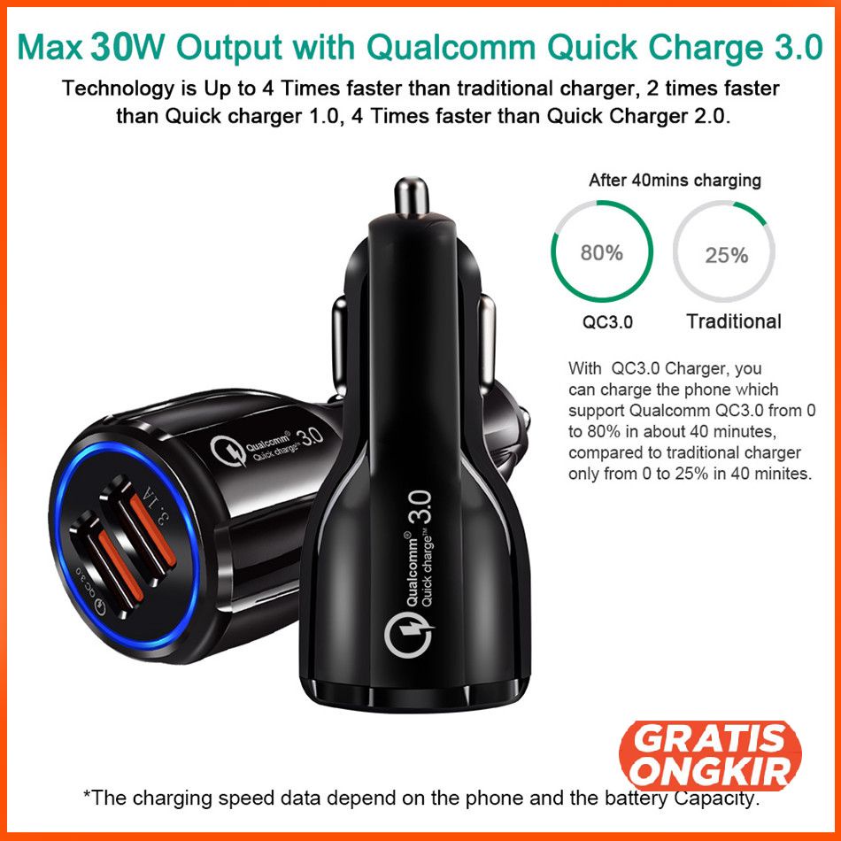 Taffware Car Charger mobil Dual USB Port 3.1A QC3.0 DC-681