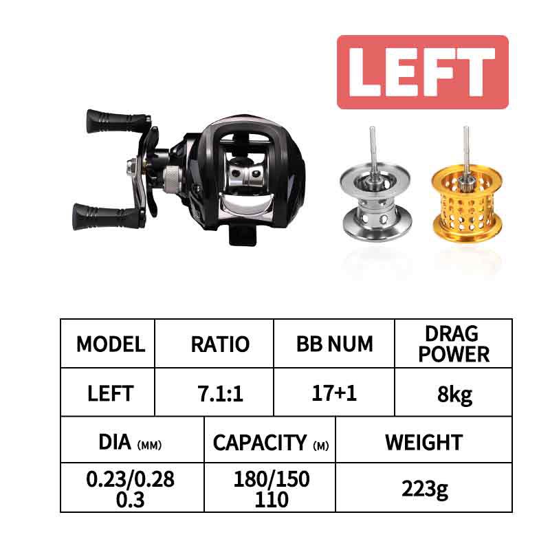 Fishing Reel / Penggulung Senar Pancing 17 + 1bb Bahan Full Metal Kecepatan Tinggi 8kg Max Drag Power