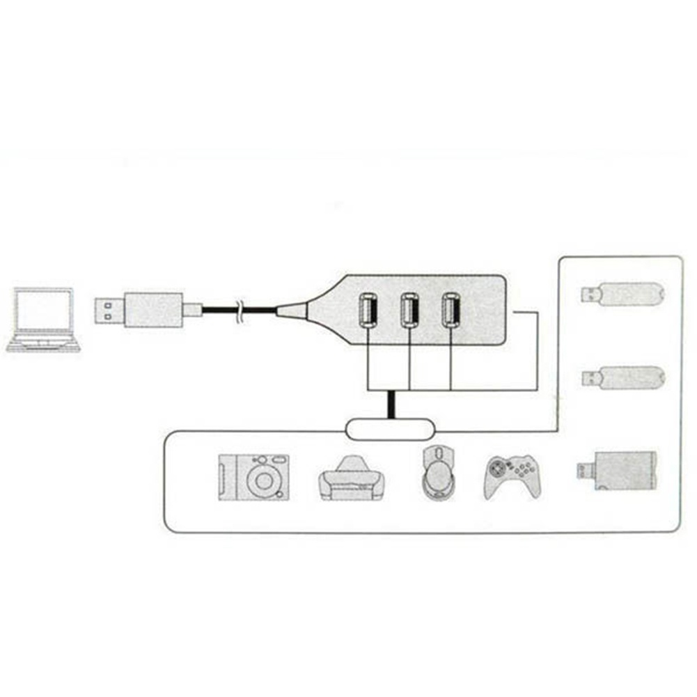 Hub Adapter Splitter 4 Port USB 2.0 Kecepatan Tinggi Warna Hitam Multifungsi Untuk PC Komputer