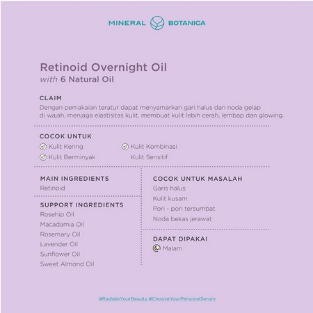 [ GROSIR ] Mineral Botanica Retinoid Overnight Oil 20ml