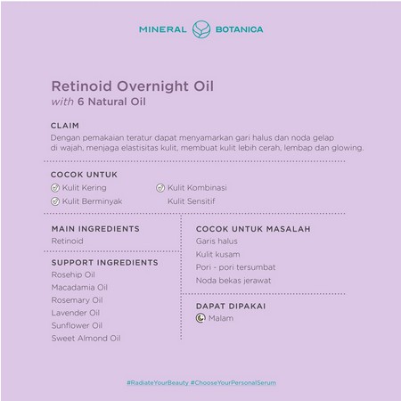 [ GROSIR ] Mineral Botanica Retinoid Overnight Oil 20ml