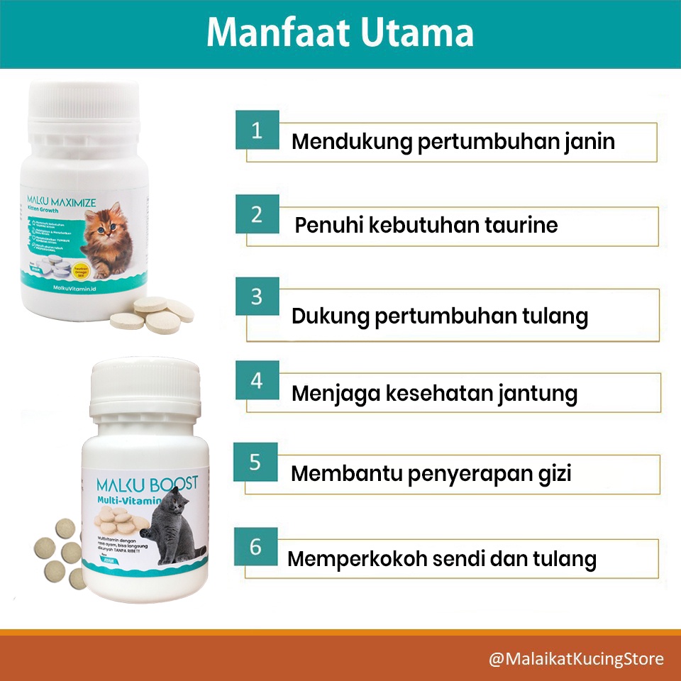 Paket MALKU Kucing Hamil dan Menyusui - MALKU Vitamin