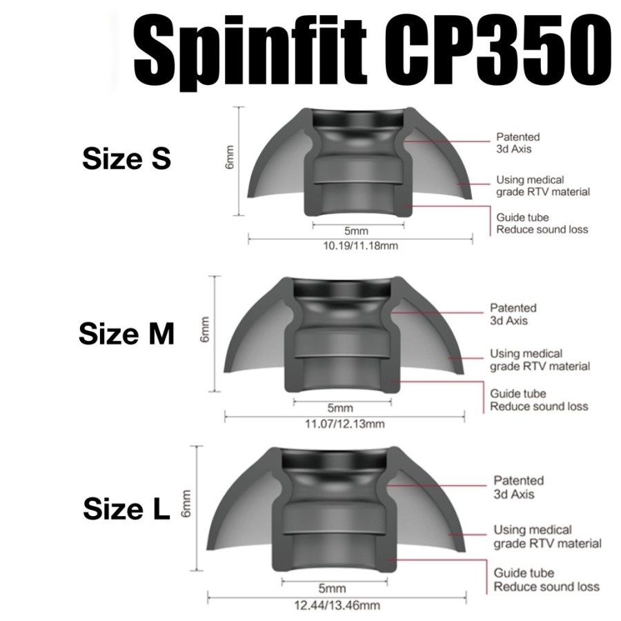 SpinFit CP350 Earphone Eartips