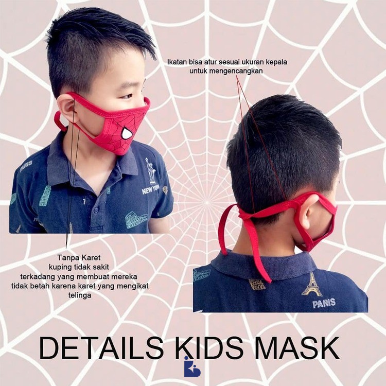 Masker Anak