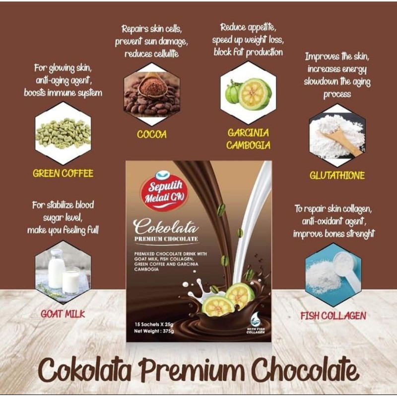 

SUSU SEPUTIH MELATI COKLAT