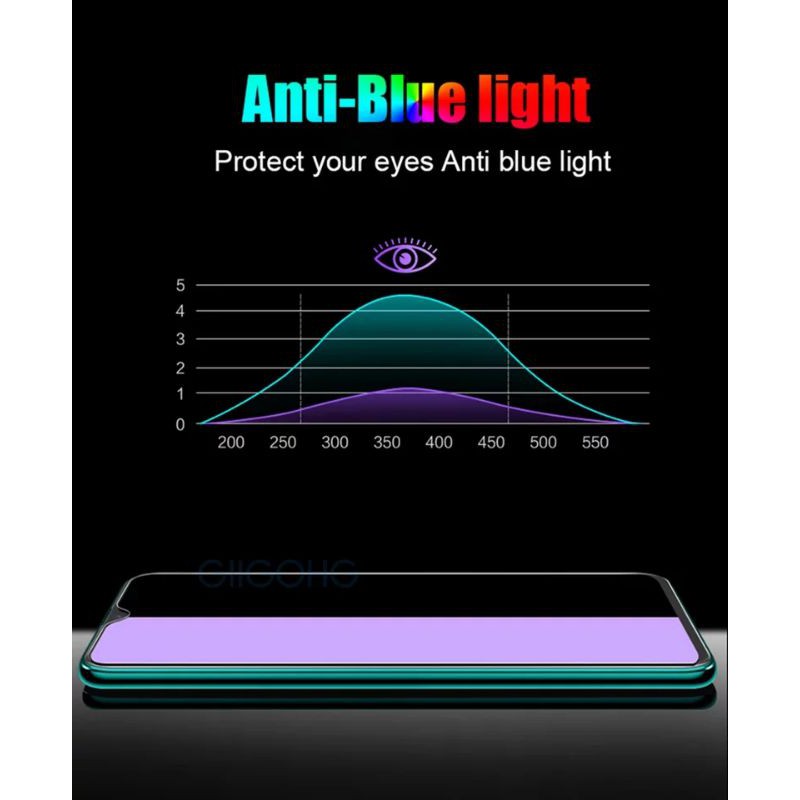 2In1-Tempered Glass Screen Guard Tg Anti Gores Blue light Vivo Z1 Pro Full Layar Kamera Radiasi