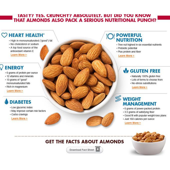 

Diskon Gila!! Almond (500 Gr)