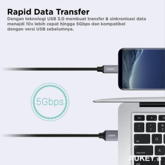 Kabel Data Aukey Cable CB-CD3 2M Braided Type C USB 3.0