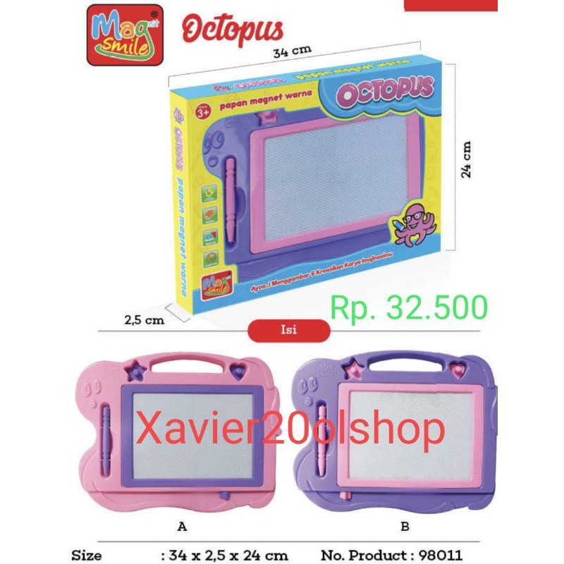 

papan tulis magnet berwarna