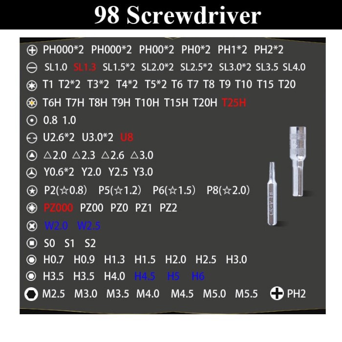 Obeng 115 in 1 Screwdriver Set Reparasi Servis HP Smartphone Laptop Komputer Precision Presisi Komplit