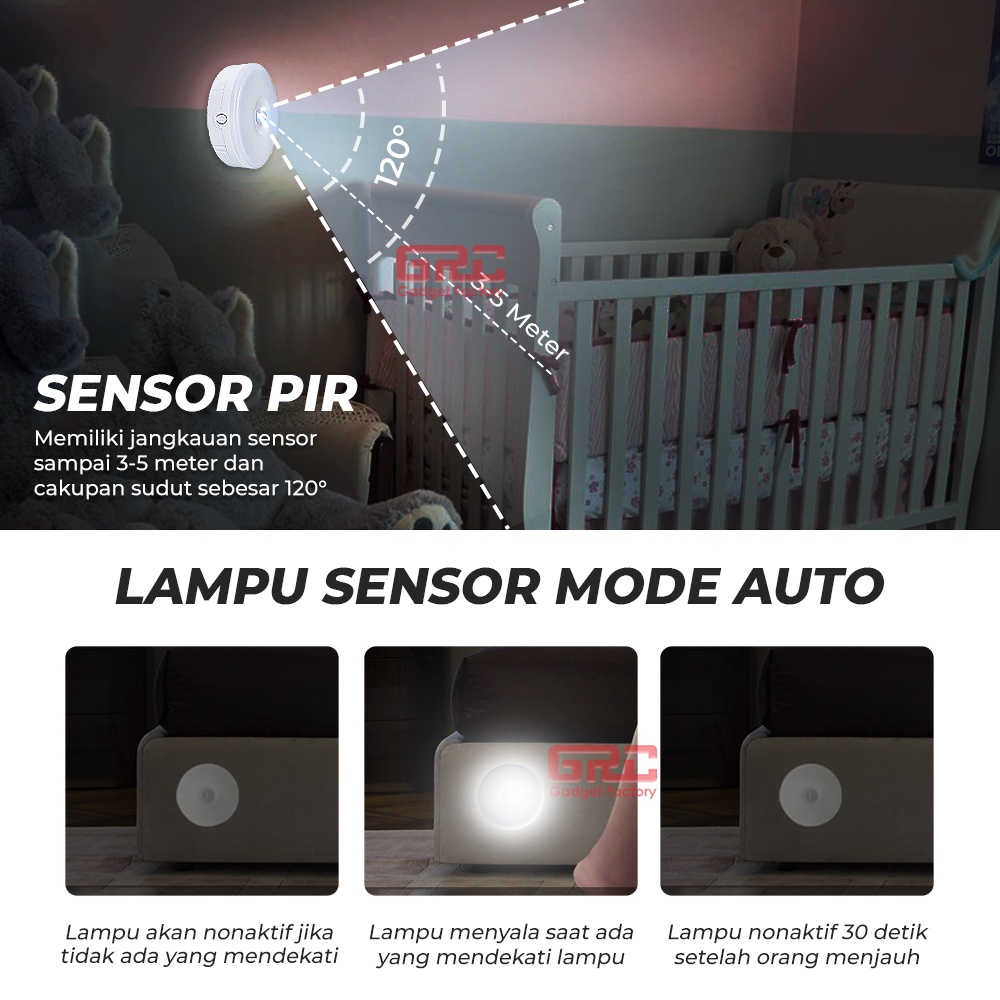 Lampu Darurat Sensor Gerak Lampu Tangga Lemari Dapur Dinding Magnetic