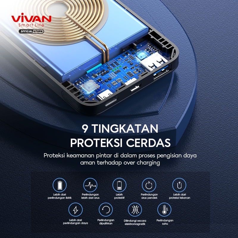 VIVAN Powerbank VPB-W11 W11 10000 mAh  Power bank Wireless 3 Output Fast Charging Wireless Charging Max 15 Watt