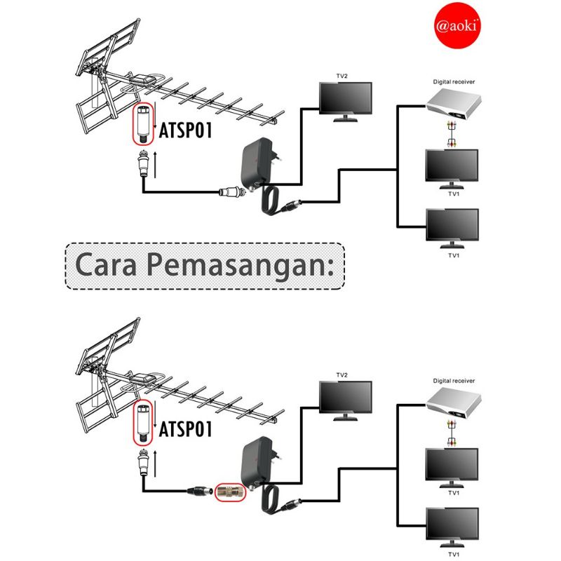 Booster Antena TV Penguat Sinyal / Adaptor Aoki Jernih Spliter 2 Tv  ATSP01