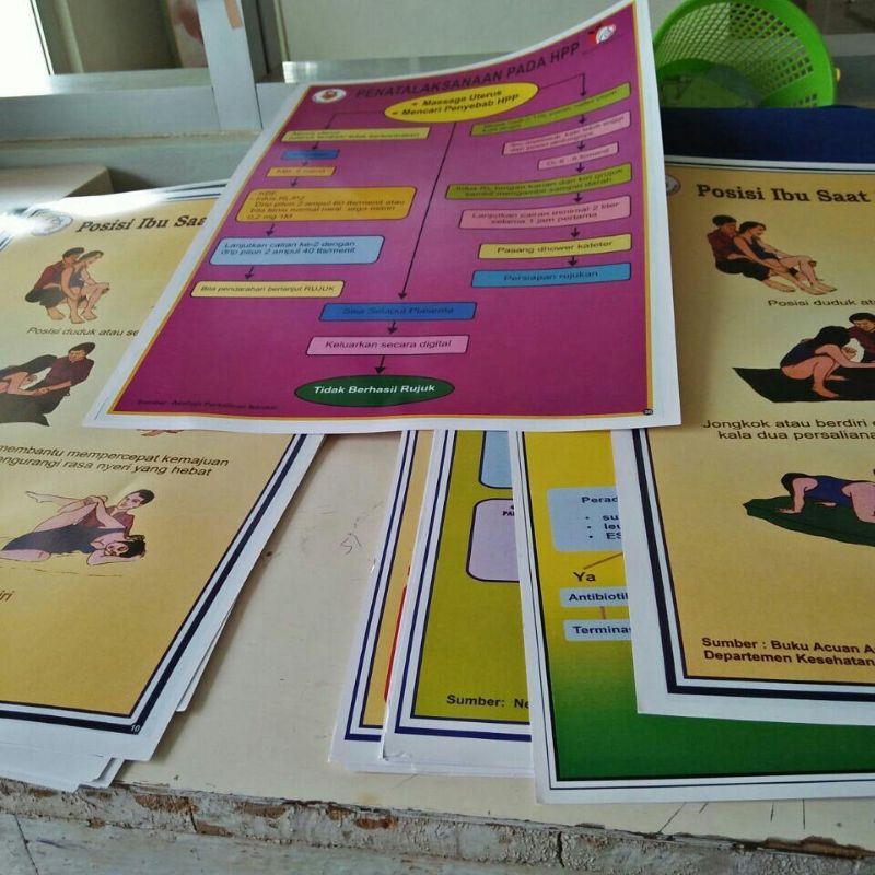 

Poster Laminating
