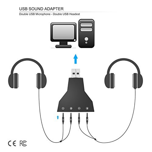 SOUND CARD USB 7.1 DOUBLE HEADSET / VIRTUAL 7.1 CHANNEL SOUND