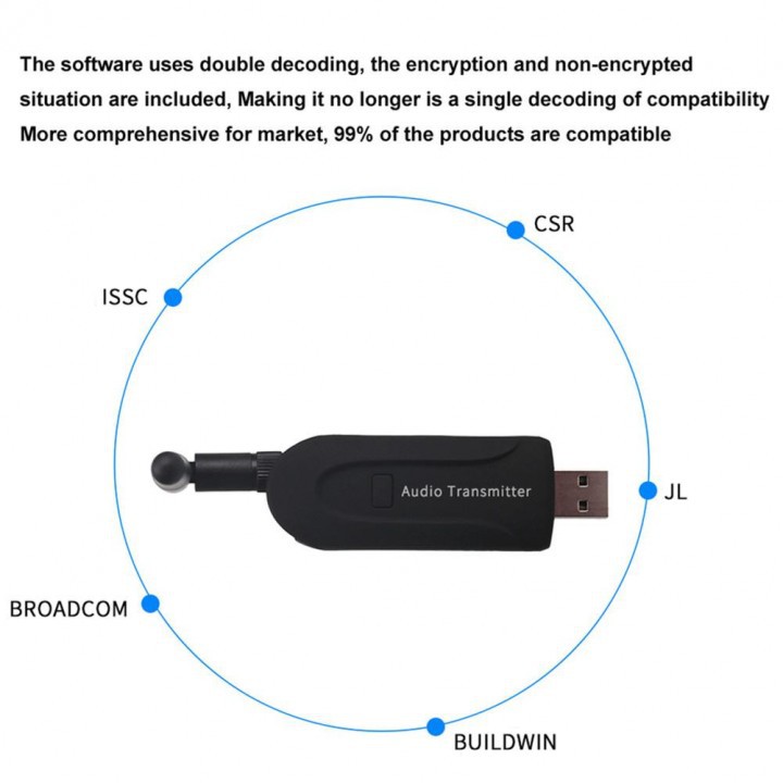 B5 Wireless Audio Transmitter Bluetooth Launcher 3.5mm Stereo Music Adapter with External Antenna