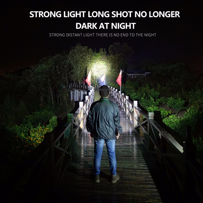 (Outdoor) Lampu Senter Kepala Led Ultra Terang Anti Air Charge Usb Untuk Lari / Bersepeda / Memancing / Hiking