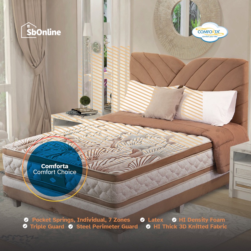 Springbed Comforta Comfort Choice FULLSET