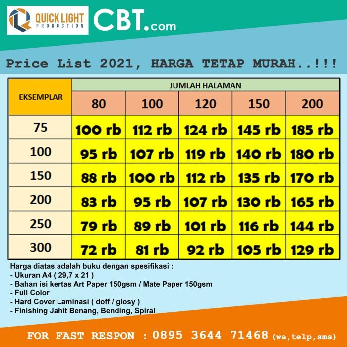 Cetak Buku Tahunan Sekolah bisa nego