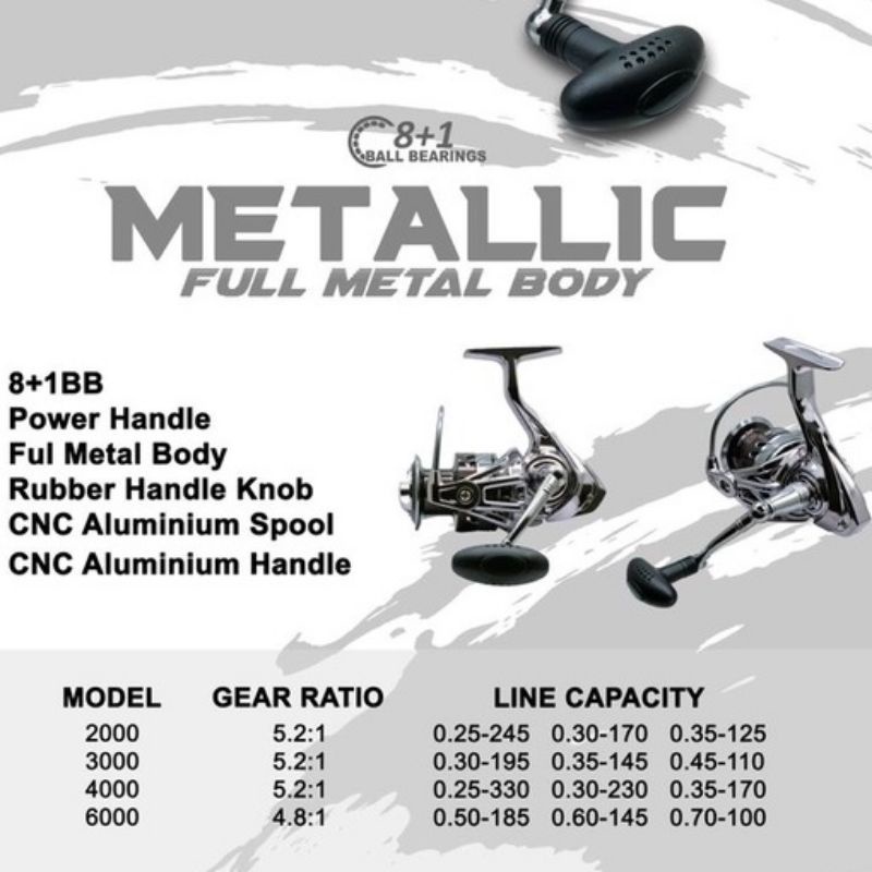 Reel Pancing Versus Metalic 2000,3000
