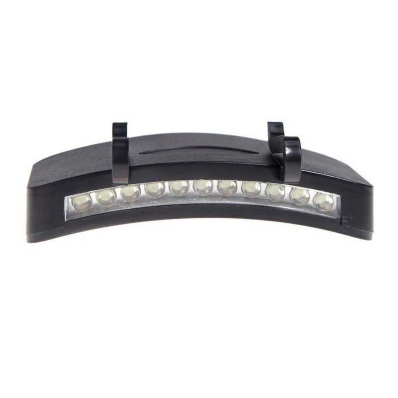 Senter Klip Topi LED - Senter Kepala Super Terang Mini Murah Original COD