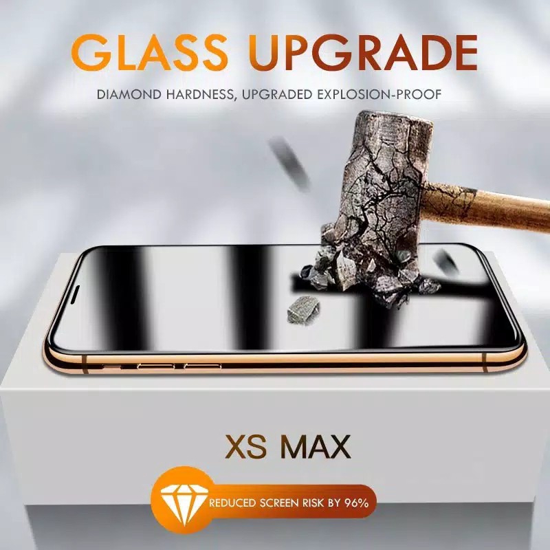 Pelindung Layar Tempered Glass 20d HD Untuk IPhone 13 Pro MAX Series 6 6s 7 8 Plus X XR XS MAX