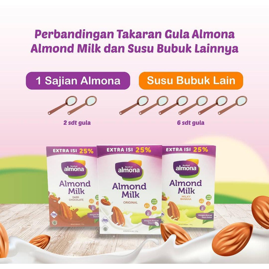 Almona Almond Milk 125gr / Susu Ibu Menyusui / ASI Booster / susu penambah asi / pelancar asi / daun katuk / susu ibu hamil / susu almond / rendah gula / tinggi serat / dairy free / cocok untuk alergi protein / almond asli / terlaris / baru