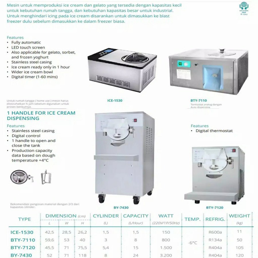 Gea Getra Mesin Pembuat Ice Cream Machine Sorbet Yogurt 1,5 Liter original