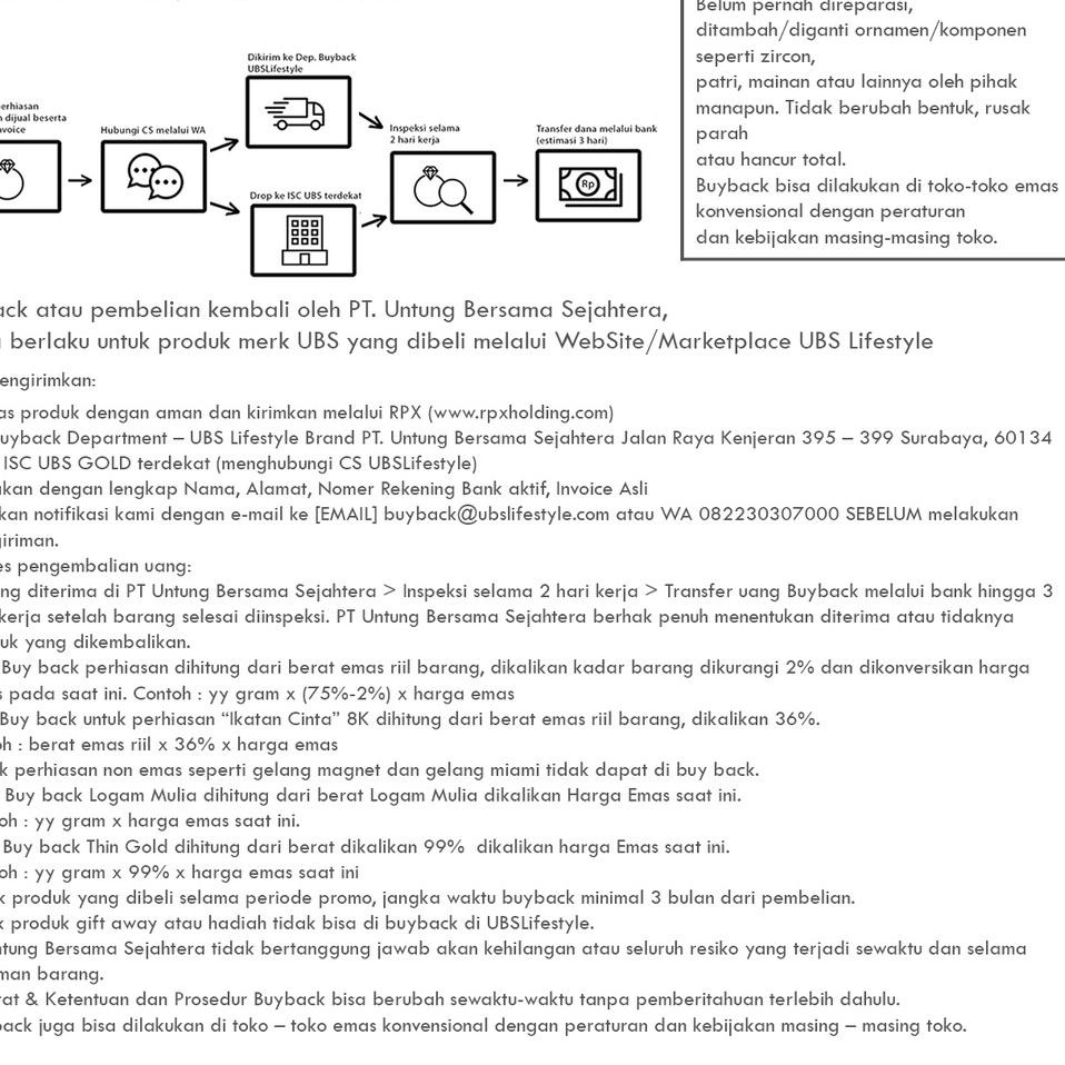 (STOK TERBATAS) UBS Disney Winnie The Pooh Happy Birthday 0.25 Gr