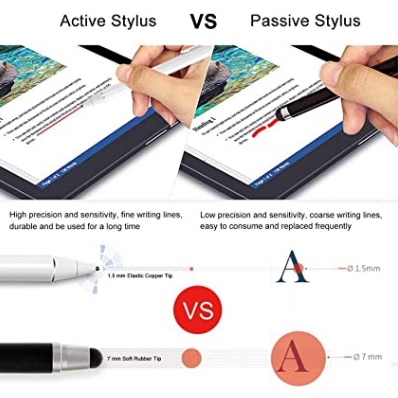 Pen Stylus Capacitive Universal Fine Point Active Stylus Smart Pen Smartphone