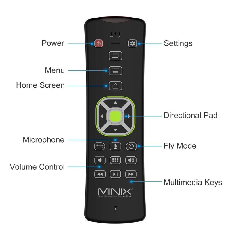 MINIX NEO A3 Wireless Backlight Air Mouse with Voice Input