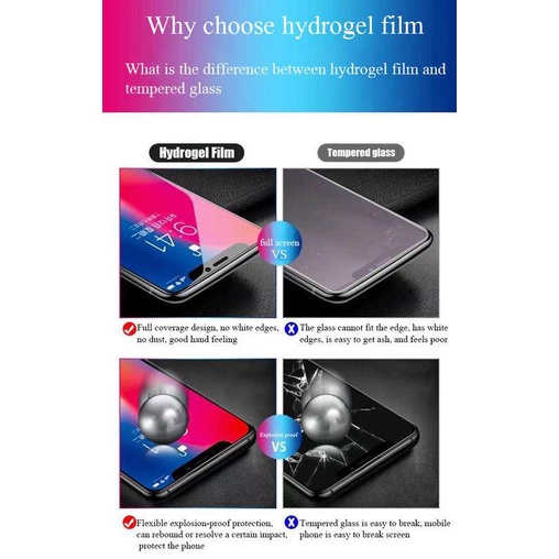 Xiaomi Poco X3 GT / Poco F3 GT / Poco X3 Pro / Poco X2 / Poco F1 / Hydrogel Film Clear Blueray Carbon