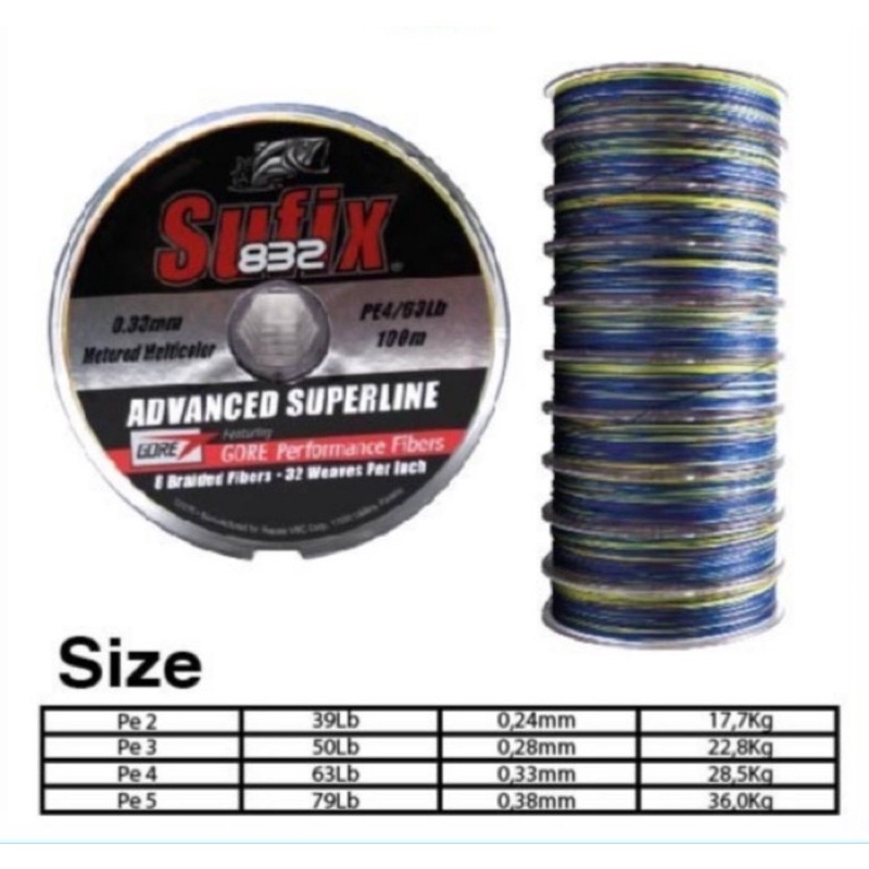 Senar PE Sufix 832 Connecting
