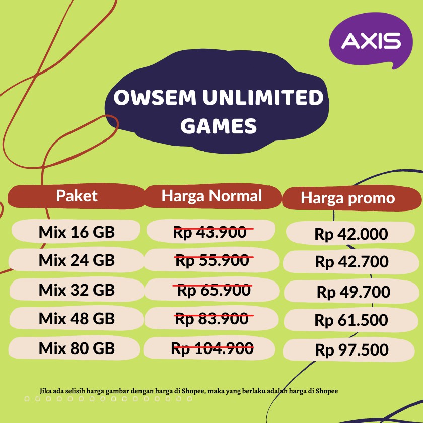 Axis Owsem Unlimited Games | Kuota Axis Bronet 4G Owsem | Paket Data Axis Murah