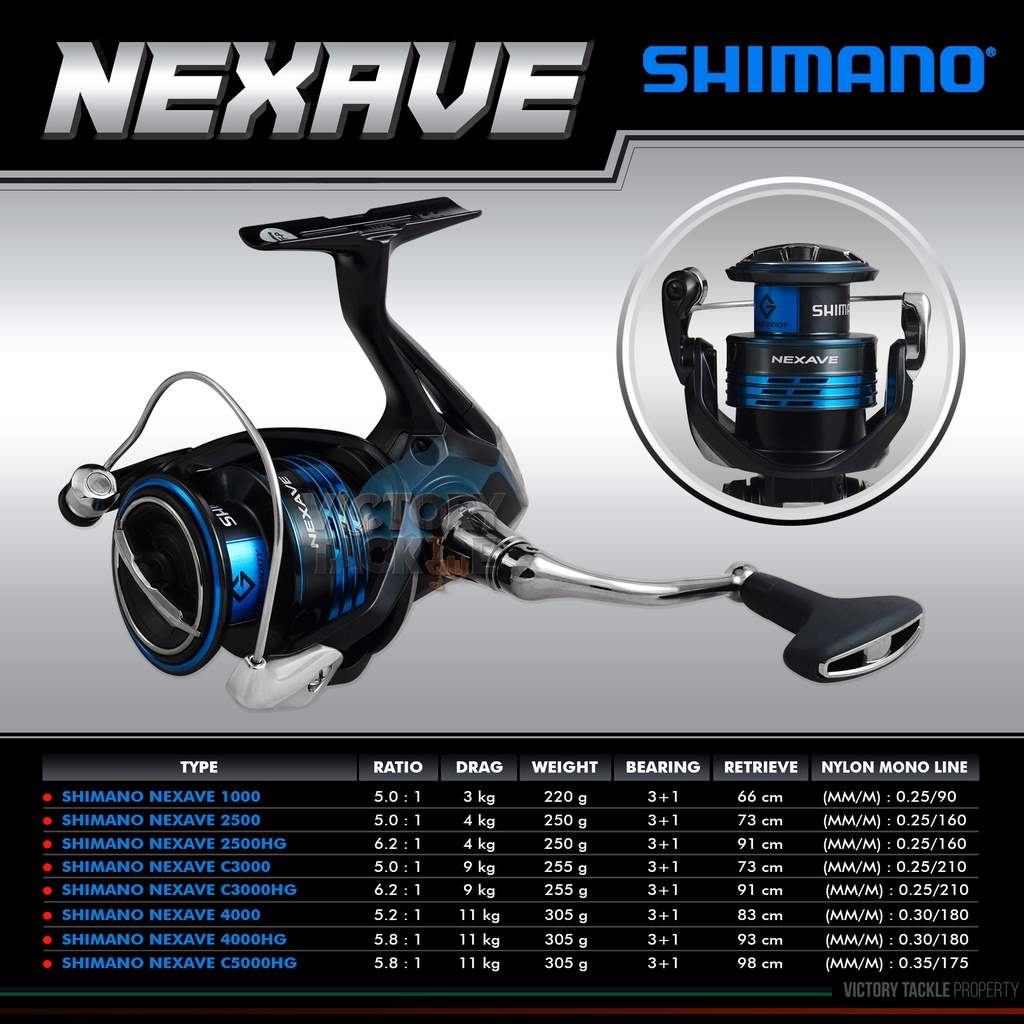 REEL PANCING SHIMANO 2021 NEXAVE FI 1000 | 2500 | 3000 | 4000 | 5000