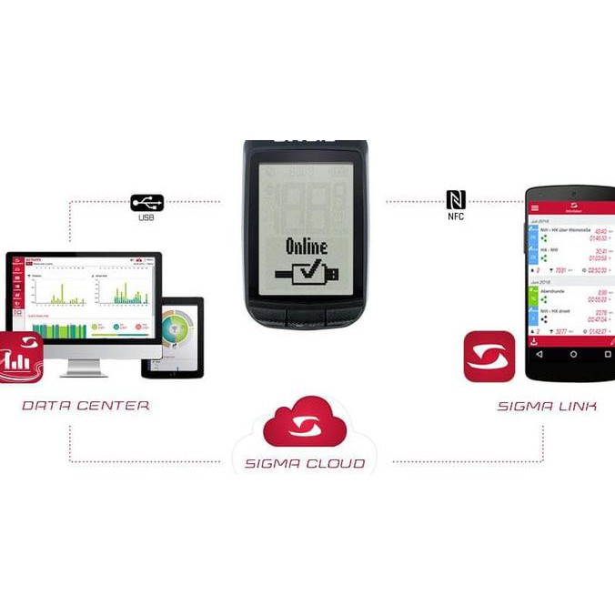 sigma gps cycle computer